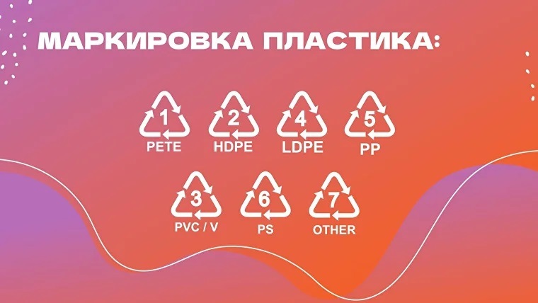  Наши старшие воспитанники с большим энтузиазмом учатся экологической ответственности. Они узнают, как начать жить экологично и куда можно сдать полезные отходы в нашем районе.