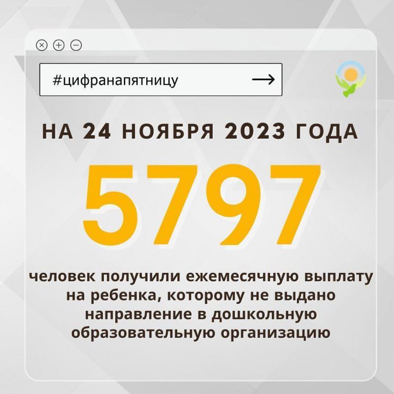 Ежемесячные выплаты на ребенка. 