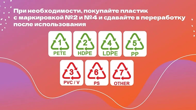  Наши старшие воспитанники с большим энтузиазмом учатся экологической ответственности. Они узнают, как начать жить экологично и куда можно сдать полезные отходы в нашем районе.