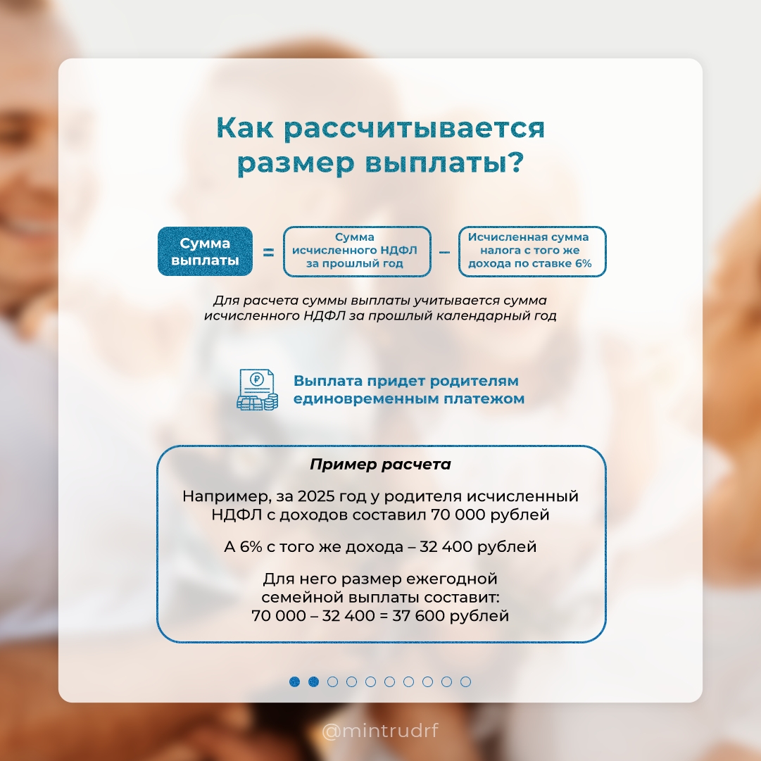 С 1 июня Социальный фонд начнет принимать заявления на оформление ежегодной семейной выплаты