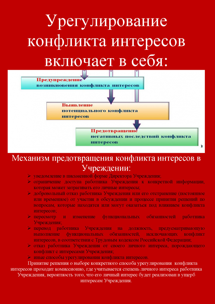 informatsii-o-konflikte-interesov.jpg