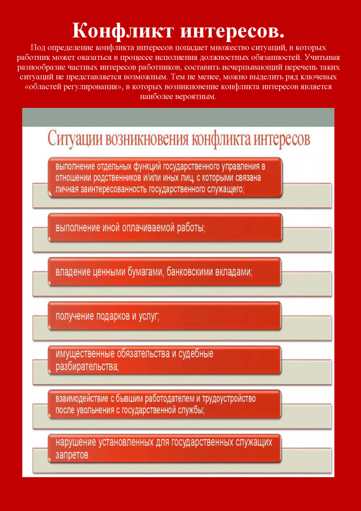 informatsii-o-konflikte-interesov1.jpg